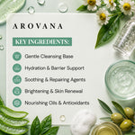 Arovana skincare product with key ingredients listed, surrounded by natural elements like leaves and flowers.