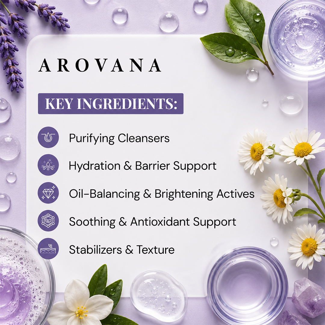 Arovana skincare product with key ingredients listed on a light purple background with flowers and water droplets.