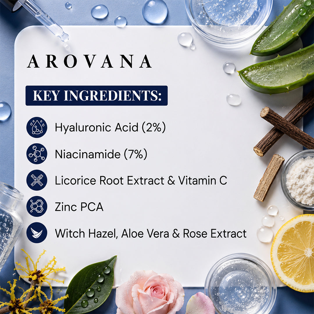 Arovana skincare product with key ingredients listed on a white background with natural elements.