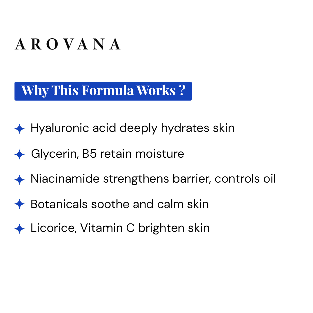 Arovana skincare product description highlighting key ingredients and their benefits on a white background.