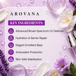 A promotional graphic for AROVANA skincare on a lavender background, featuring a central white card with key ingredients listed in purple text and icons, surrounded by cosmetic bottles, gel, flowers, and botanical elements.