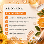 Arovana skincare product with key ingredients listed on a light background with natural elements.