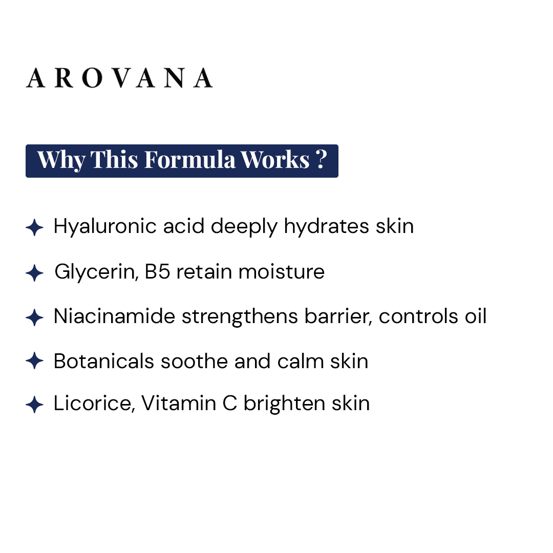Arovana skincare product description highlighting ingredients and their benefits on a white background.