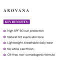 A text-based promotional graphic for AROVANA sunscreen. The image features a white background with black text listing key benefits: high SPF 60 sun protection, natural tint evening skin tone, lightweight breathable daily wear, no white cast finish, and an oil-free, non-comedogenic formula.