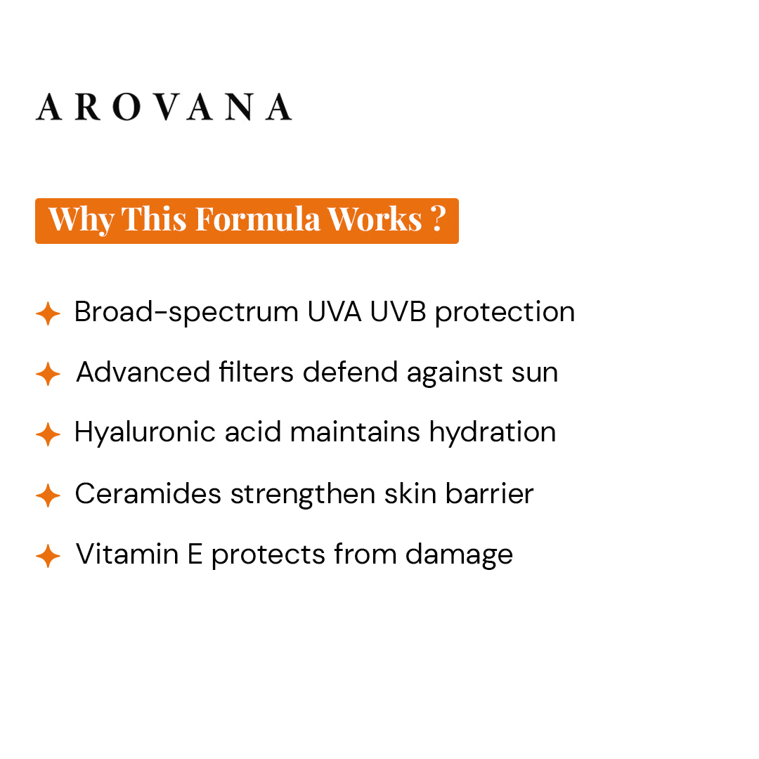 Arovana skincare product description highlighting features on a white background