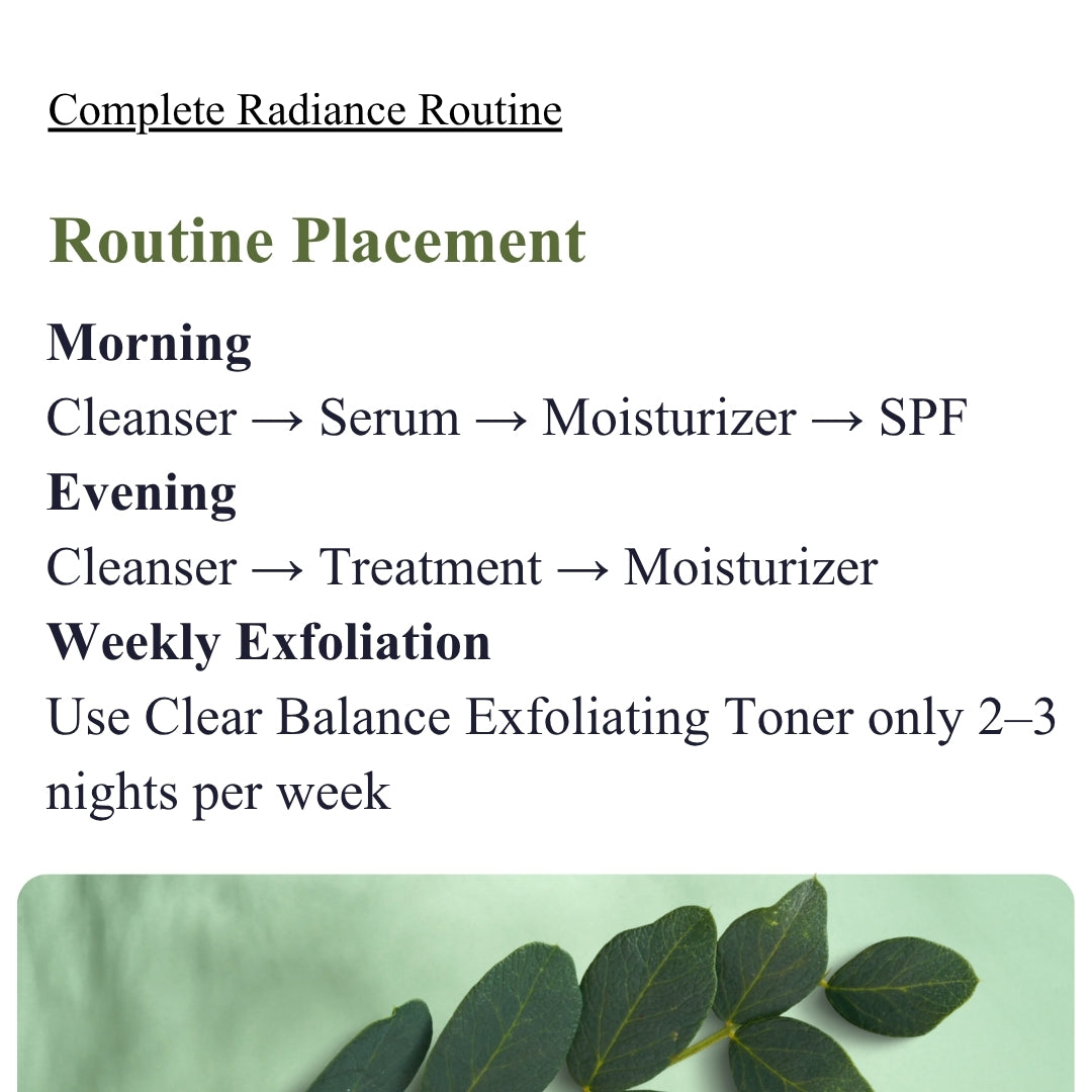 A text-based skincare routine guide on a white background with a small photo of green leaves at the bottom. The text outlines a 'Complete Radiance Routine' with placement instructions for cleanser, serum, moisturizer, and SPF in the morning and evening, plus a weekly exfoliation recommendation.