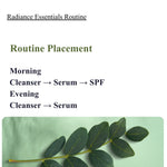 Radiance Essentials Routine with morning and evening steps on a light green background.